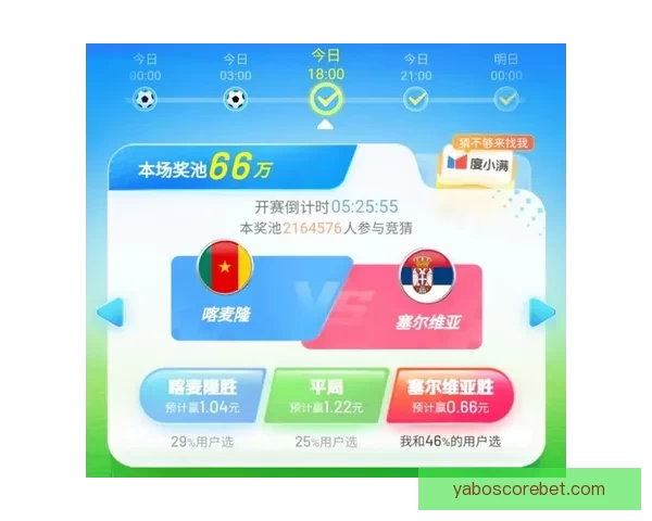 世界杯精彩赛事比分竞猜平台助你精准预测获胜机会